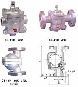CS11H自由浮球式(A型)疏水閥結構示意圖 CS11H自由浮球式(A型)疏水閥結構示意圖